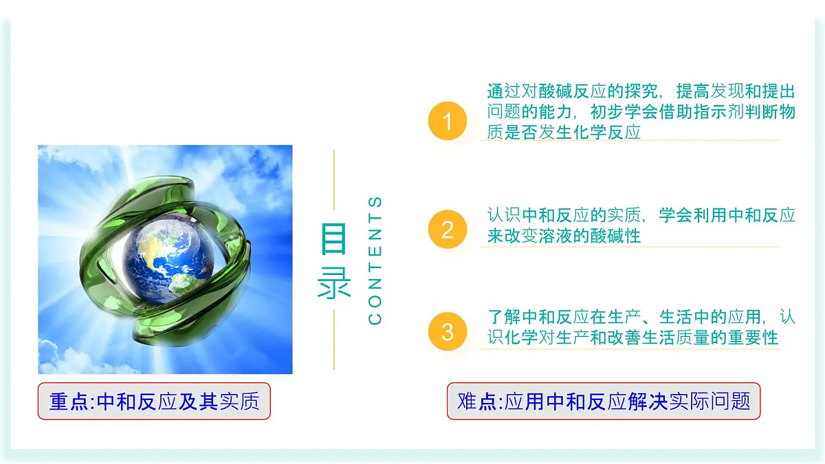 2025年春鲁教版化学九年级下册 第七单元 第4节 酸碱中和反应（同步课件）第2页