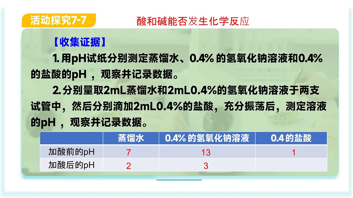 2025年春鲁教版化学九年级下册 第七单元 第4节 酸碱中和反应（同步课件）第6页