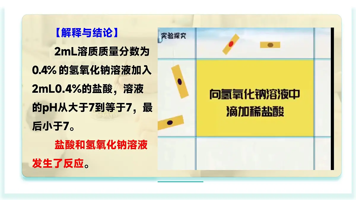 2025年春鲁教版化学九年级下册 第七单元 第4节 酸碱中和反应（同步课件）第7页