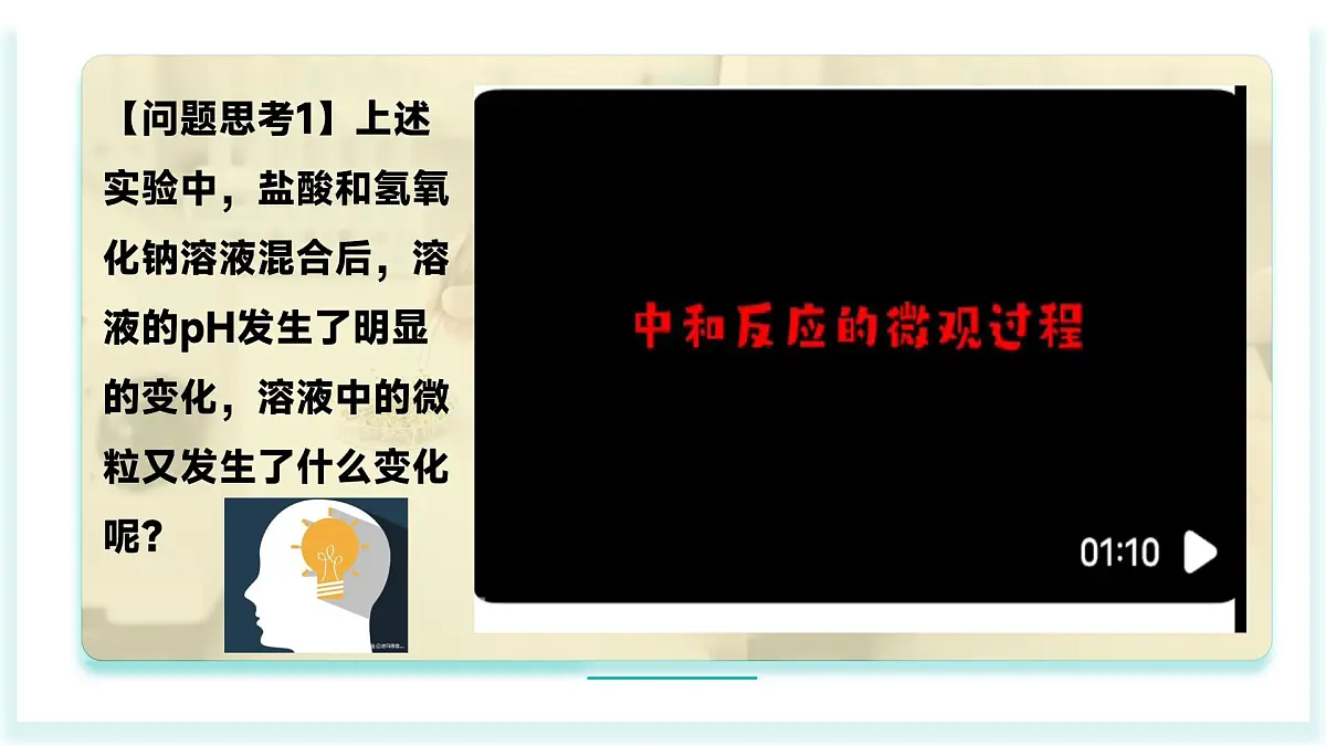 2025年春鲁教版化学九年级下册 第七单元 第4节 酸碱中和反应（同步课件）第8页