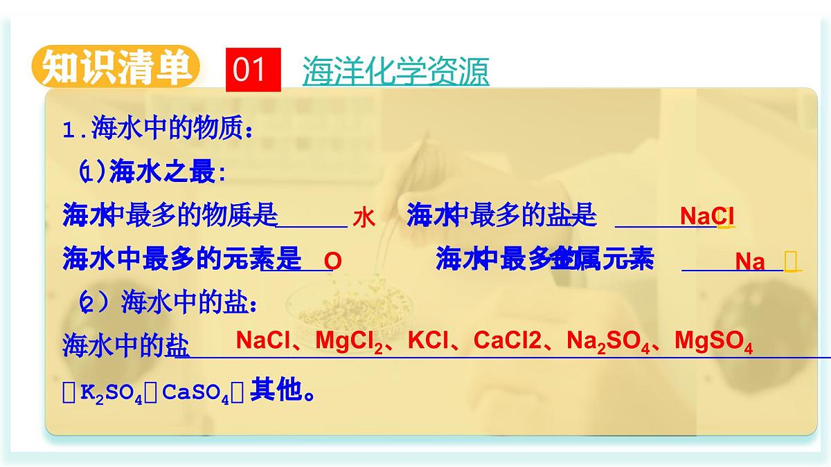 2025年春鲁教版化学九年级下册 第八单元 海洋化学资源的利用（单元复习课件）第4页