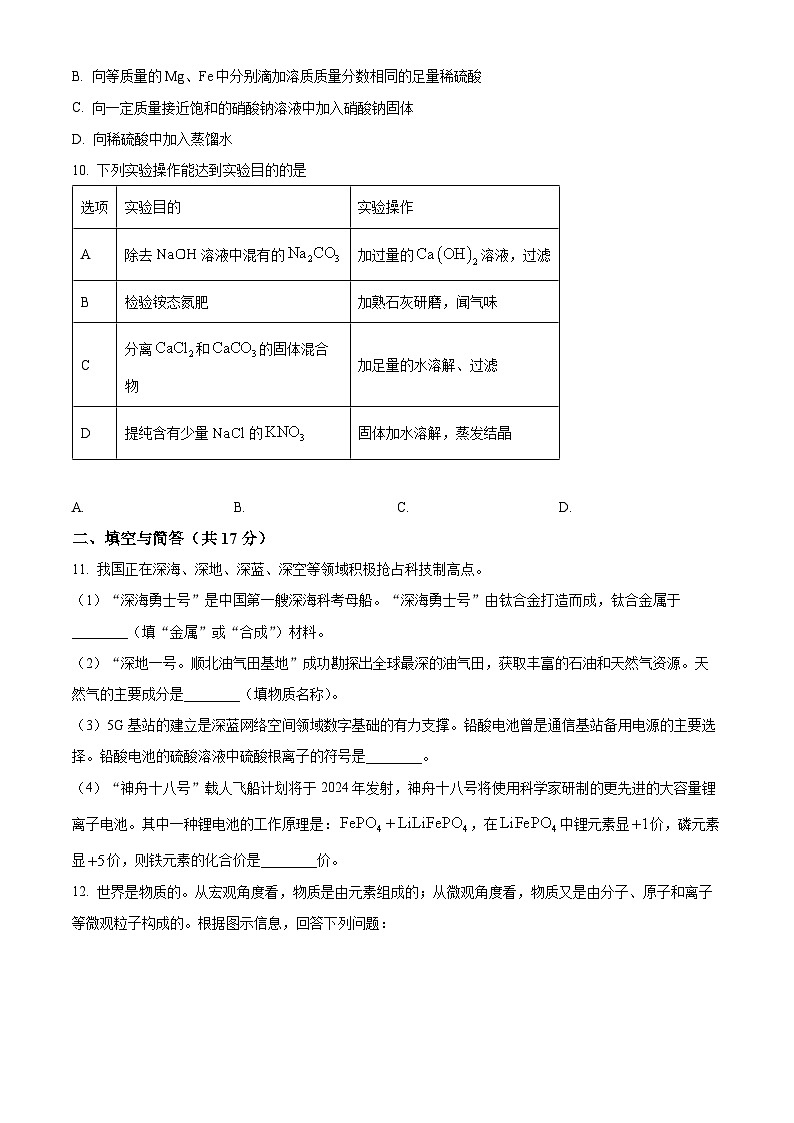 2025年山东省济宁市兖州区中考二模化学试题（中考模拟）第3页