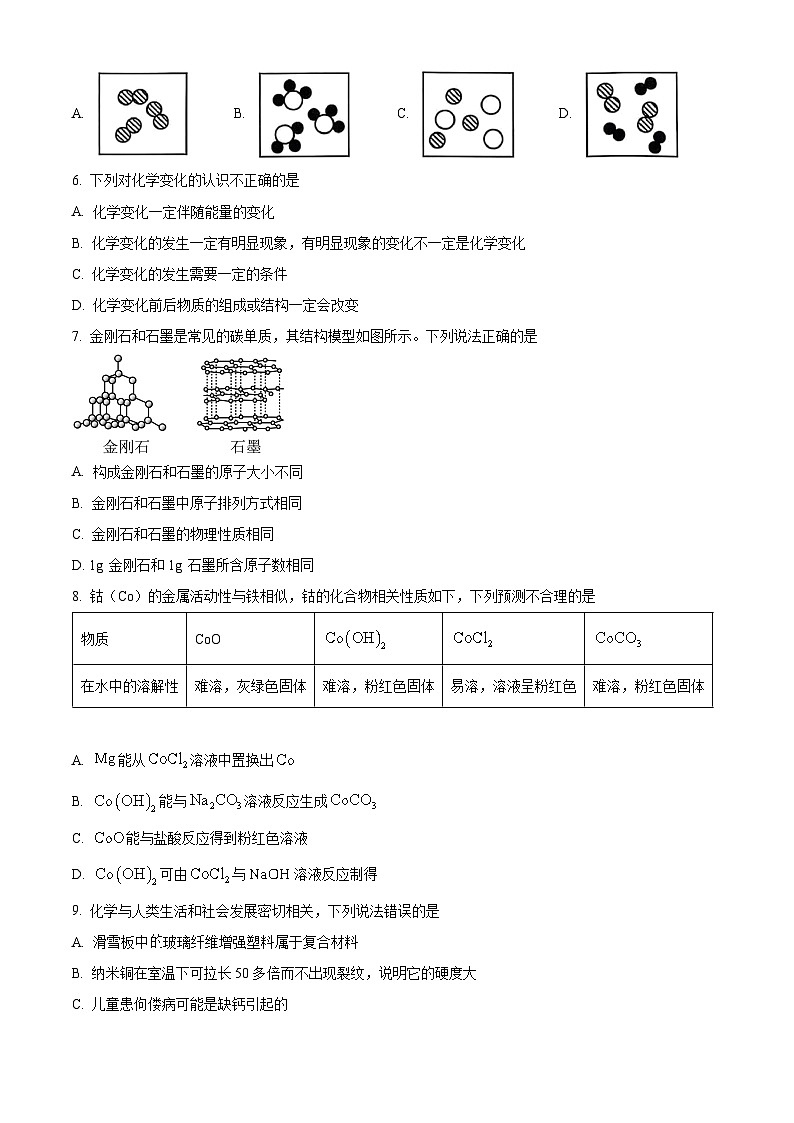 2025年山东省威海市环翠区中考一模化学试题（中考模拟）第2页