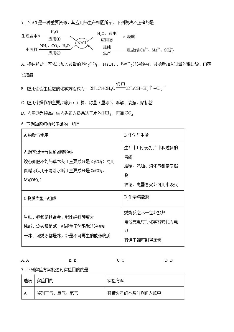 2025年陕西省西安工业大学附属中学中考七模化学试题（中考模拟）第2页