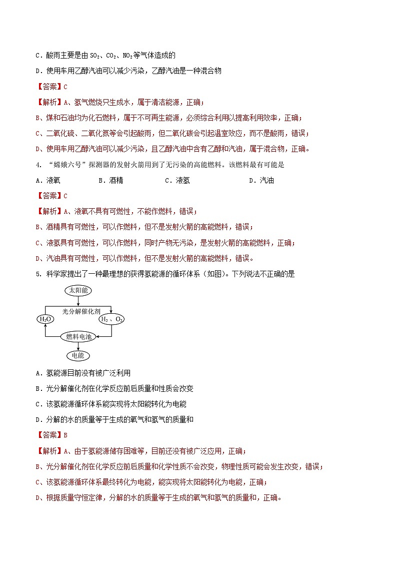 2025年春鲁教版化学九年级下册 第二节 化学与能源开发（分层练习）（解析版）第2页