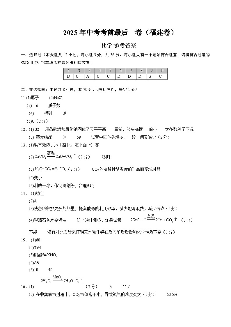 化学(福建卷)(参考答案)第1页