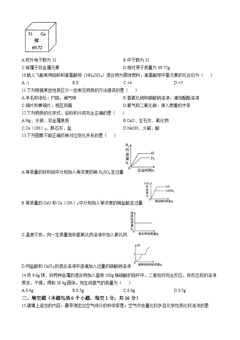 2025年河南省平顶山市鲁山县第七教研区中考二模化学试题第2页