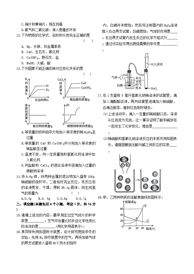 2025河南省鲁山县第七教研区中考二模化学试卷第2页