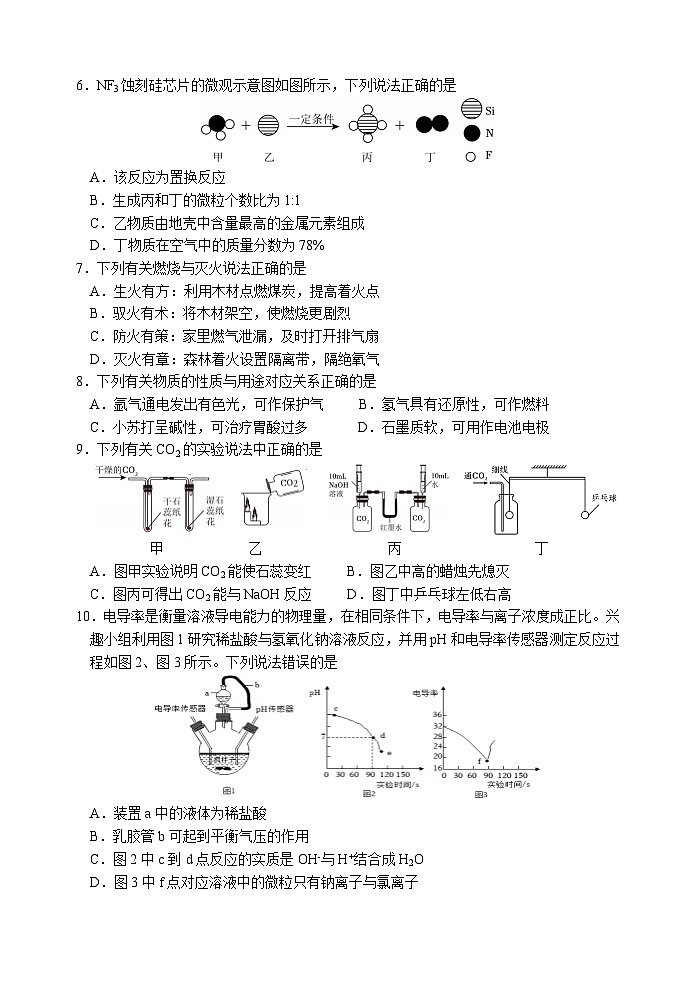 试卷第2页
