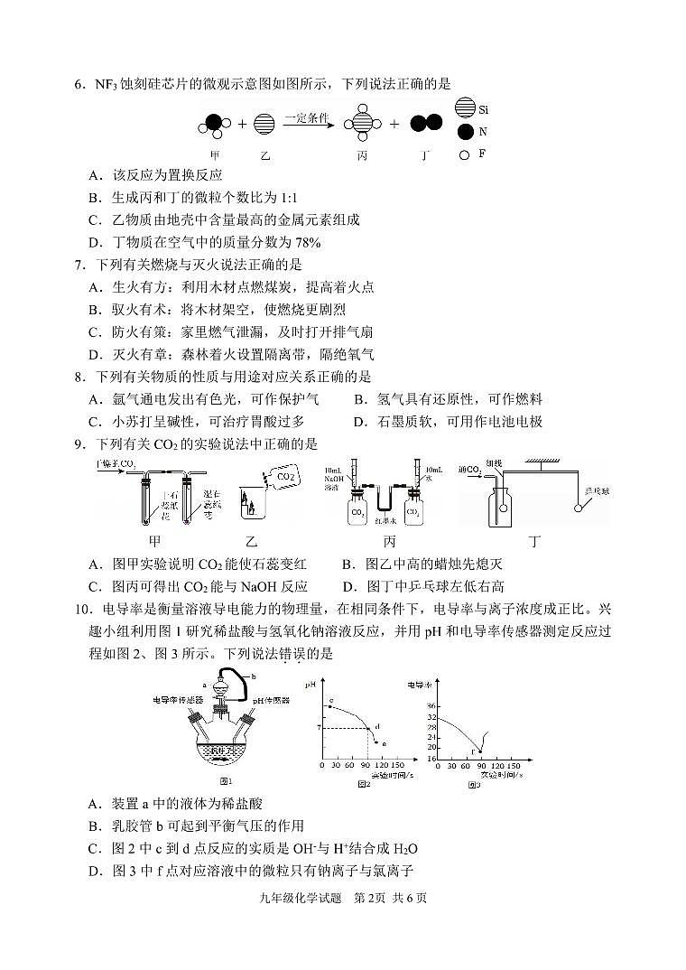 试卷第2页