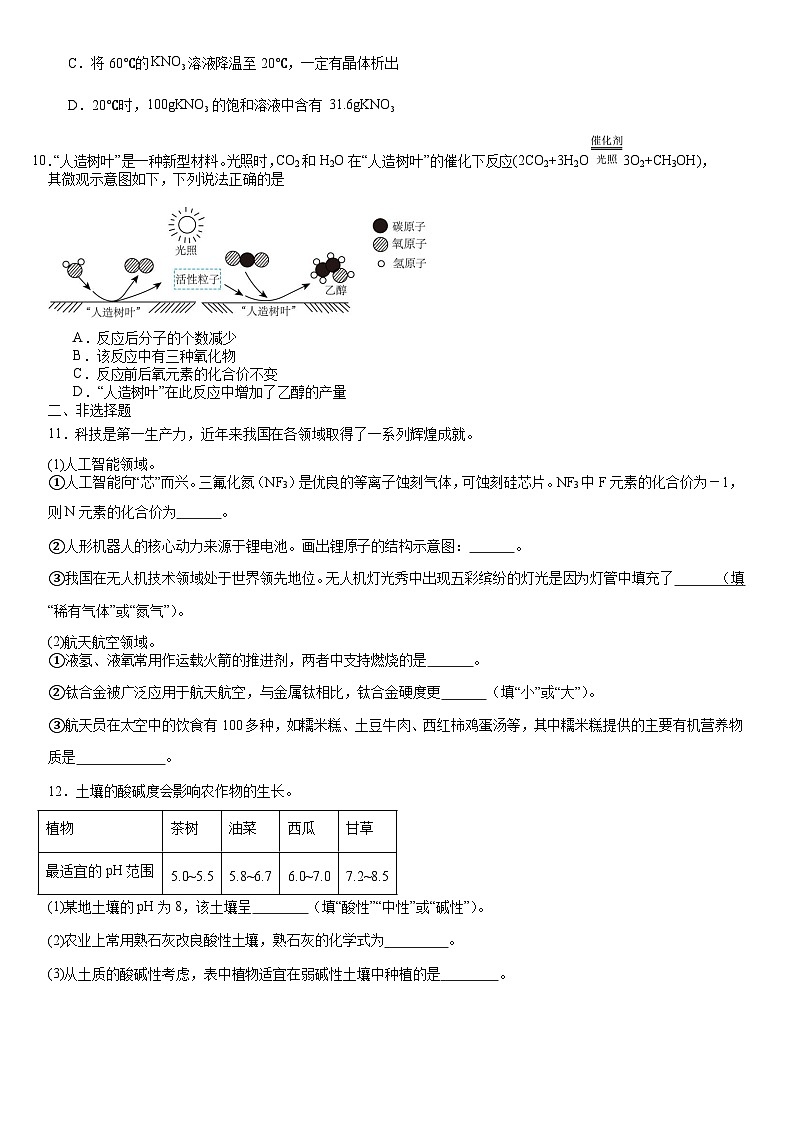 2025年吉林省吉林市第五中学中考模拟预测化学试题第3页