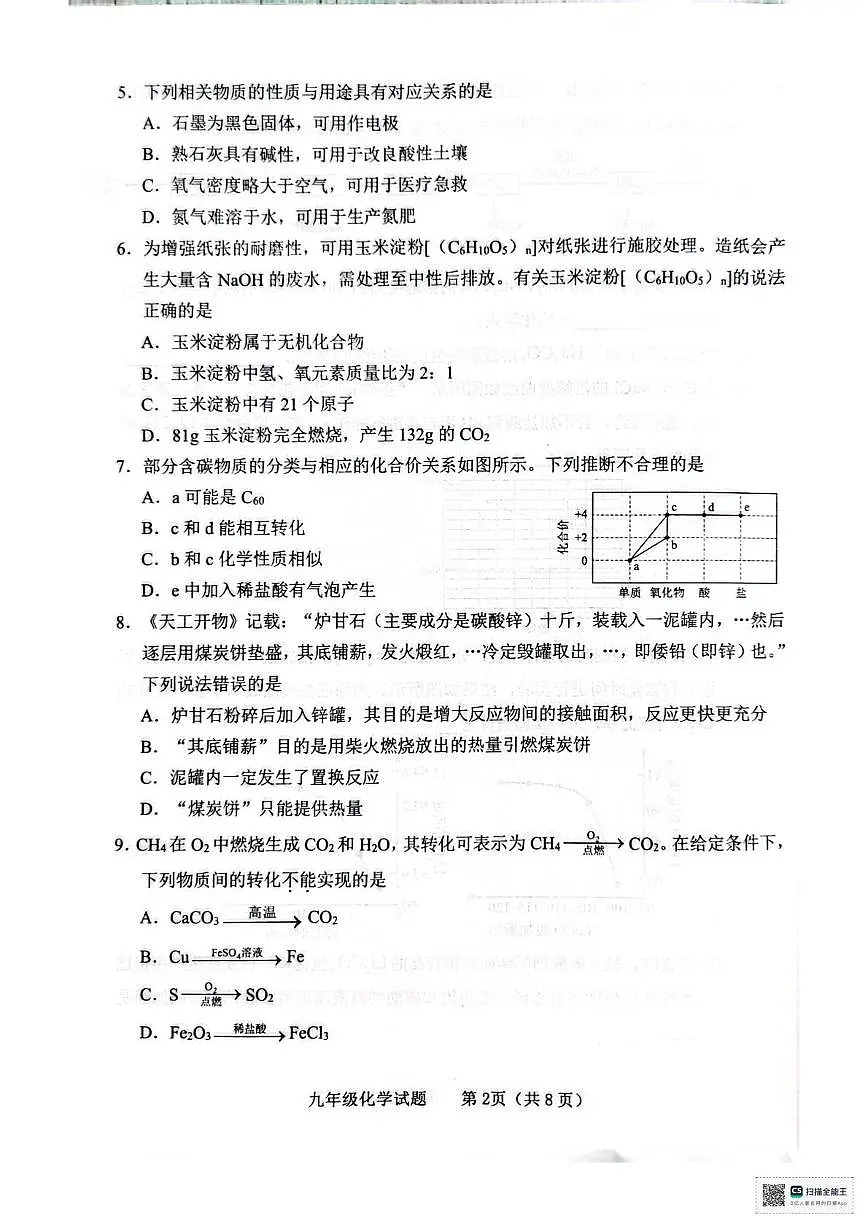 2025年山东省临沂市临沭县九年级二模化学试题第2页