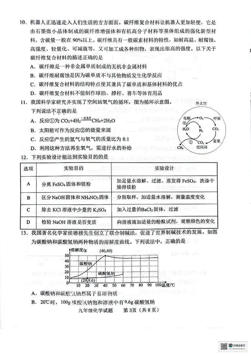 2025年山东省临沂市临沭县九年级二模化学试题第3页