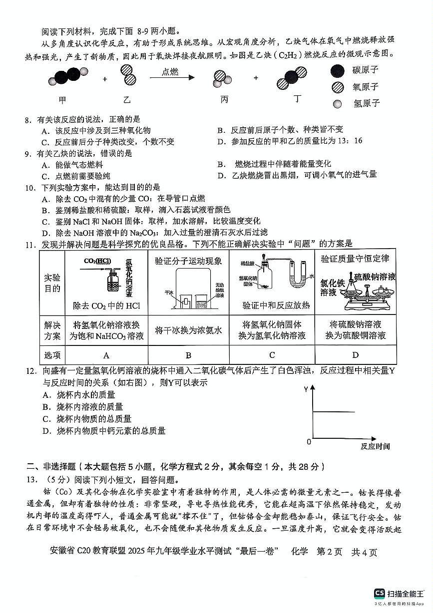 2025年安徽省C20教育联盟九年级学业水平测试最后一卷化学试题（中考模拟 ）第2页