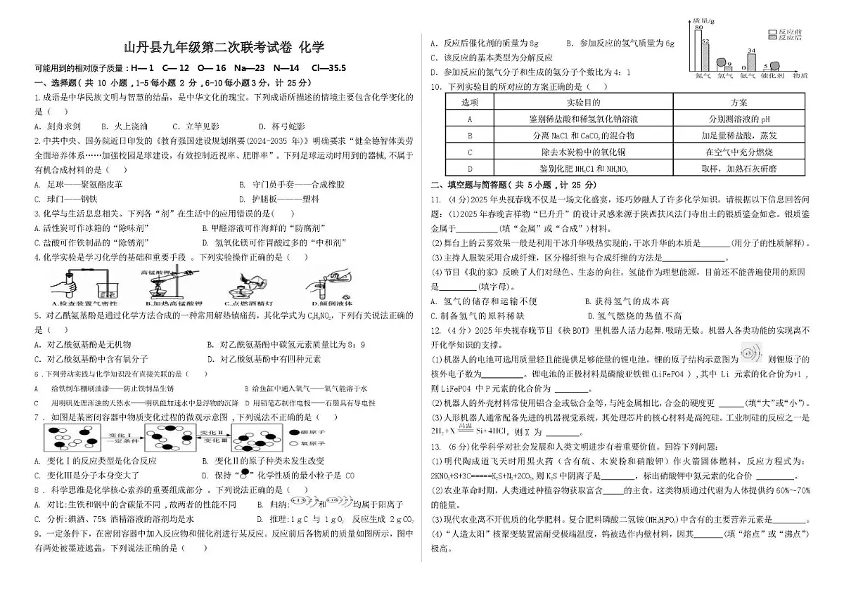 2025年甘肃省张掖市山丹县中考二模化学试卷（中考模拟 ）第1页