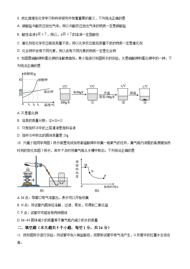 2025年河北省唐山市丰润区中考二模化学试题（中考模拟 ）第3页