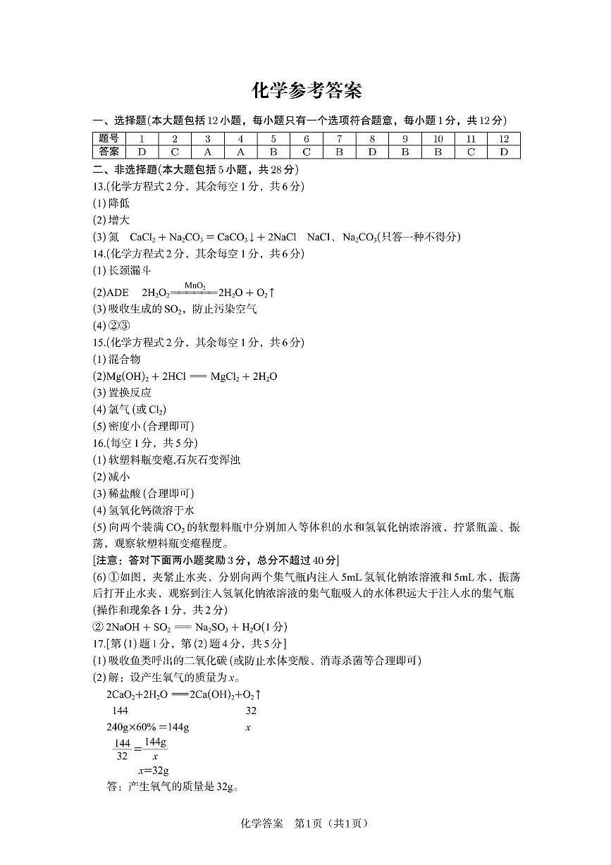 2025年池州市中考四模化学试题 2025年池州市中考四模化学答案第1页