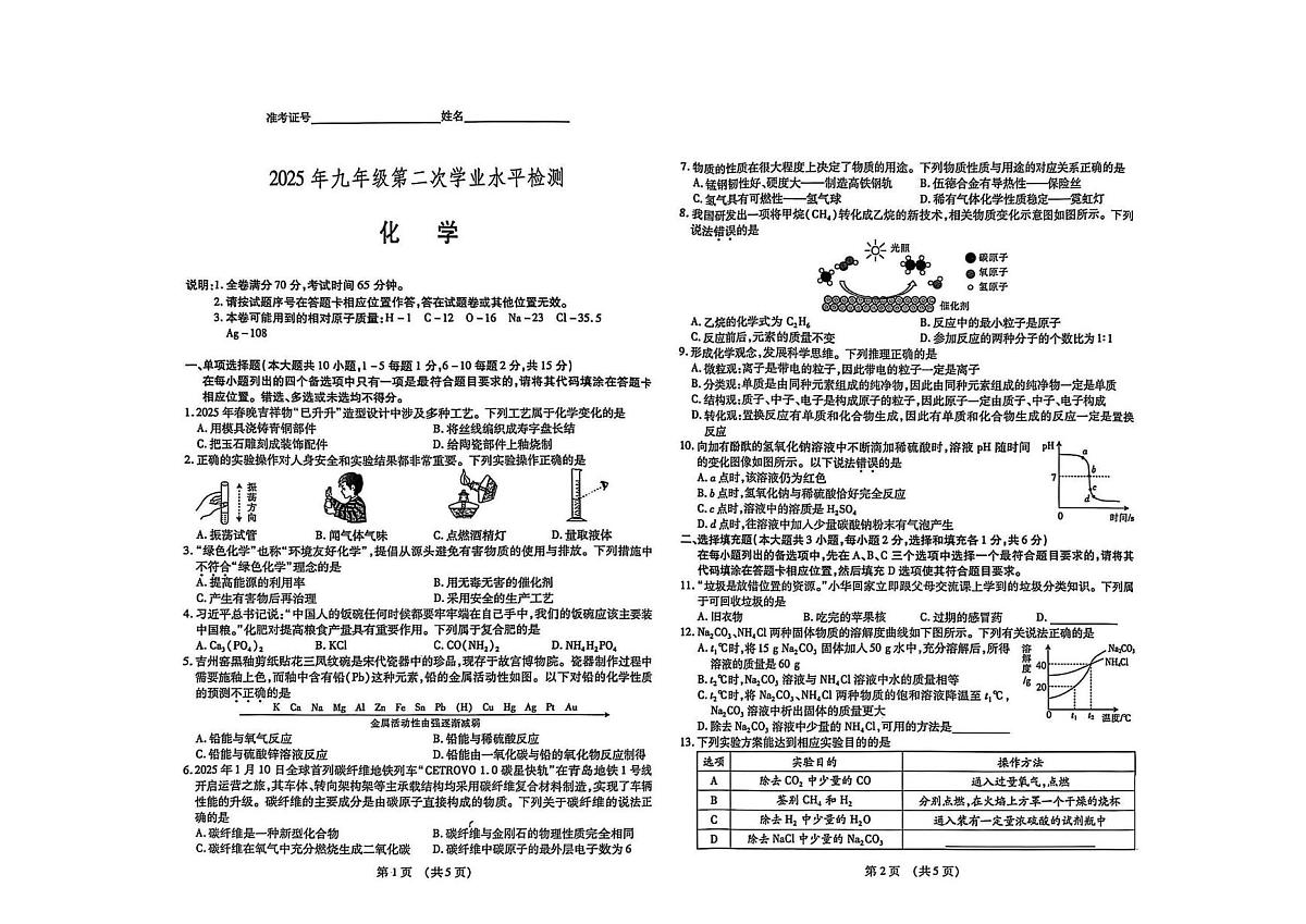 2025 年江西省初中名校联盟九年级学习效果检测(二化学卷第1页