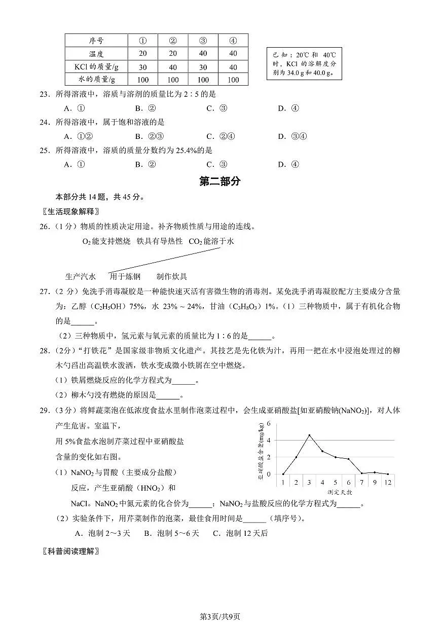 2023北京初三一模石景山区化学试卷（含答案）第3页