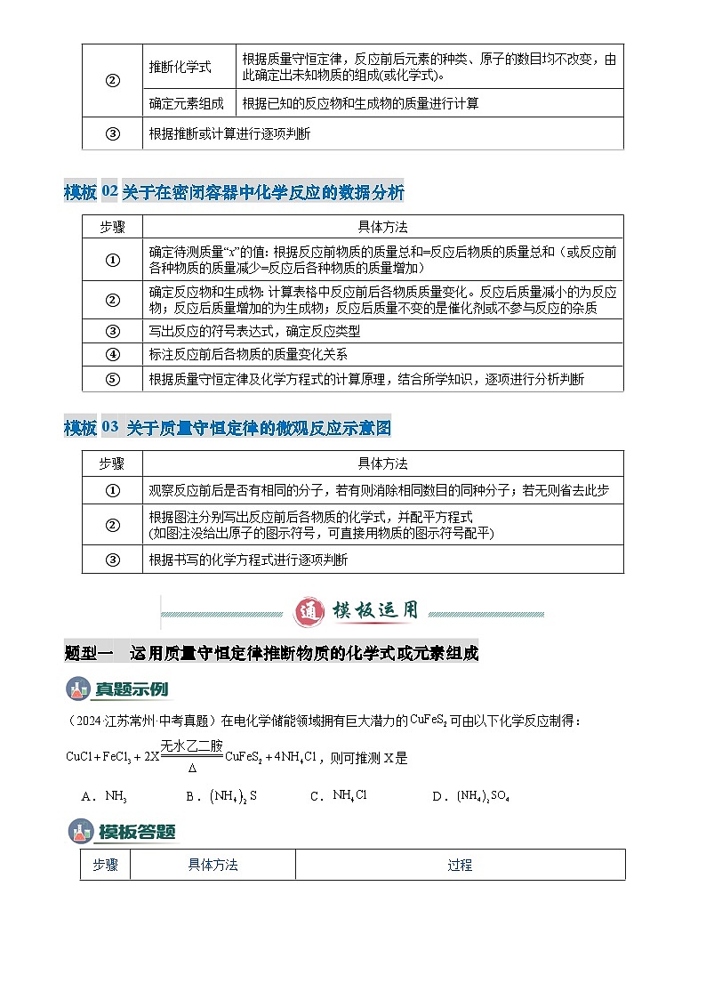 2025年中考化学专题复习练习专题01 质量守恒定律的应用(原卷版)第2页