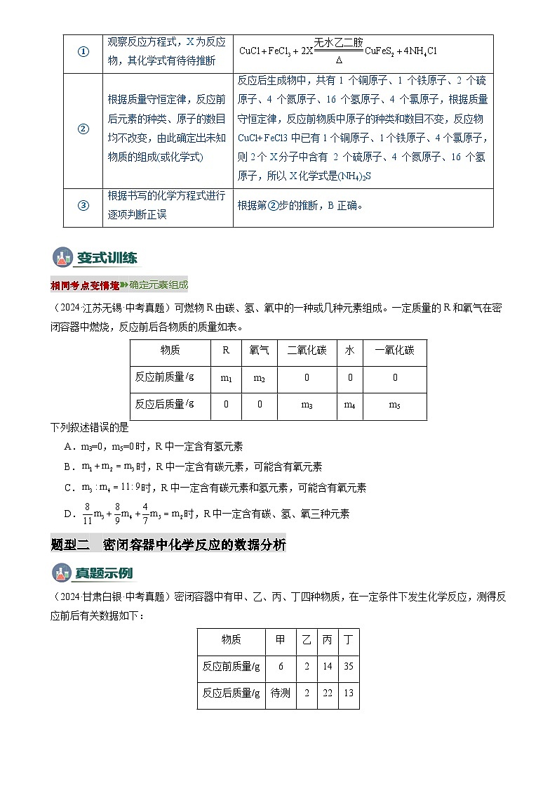 2025年中考化学专题复习练习专题01 质量守恒定律的应用(原卷版)第3页