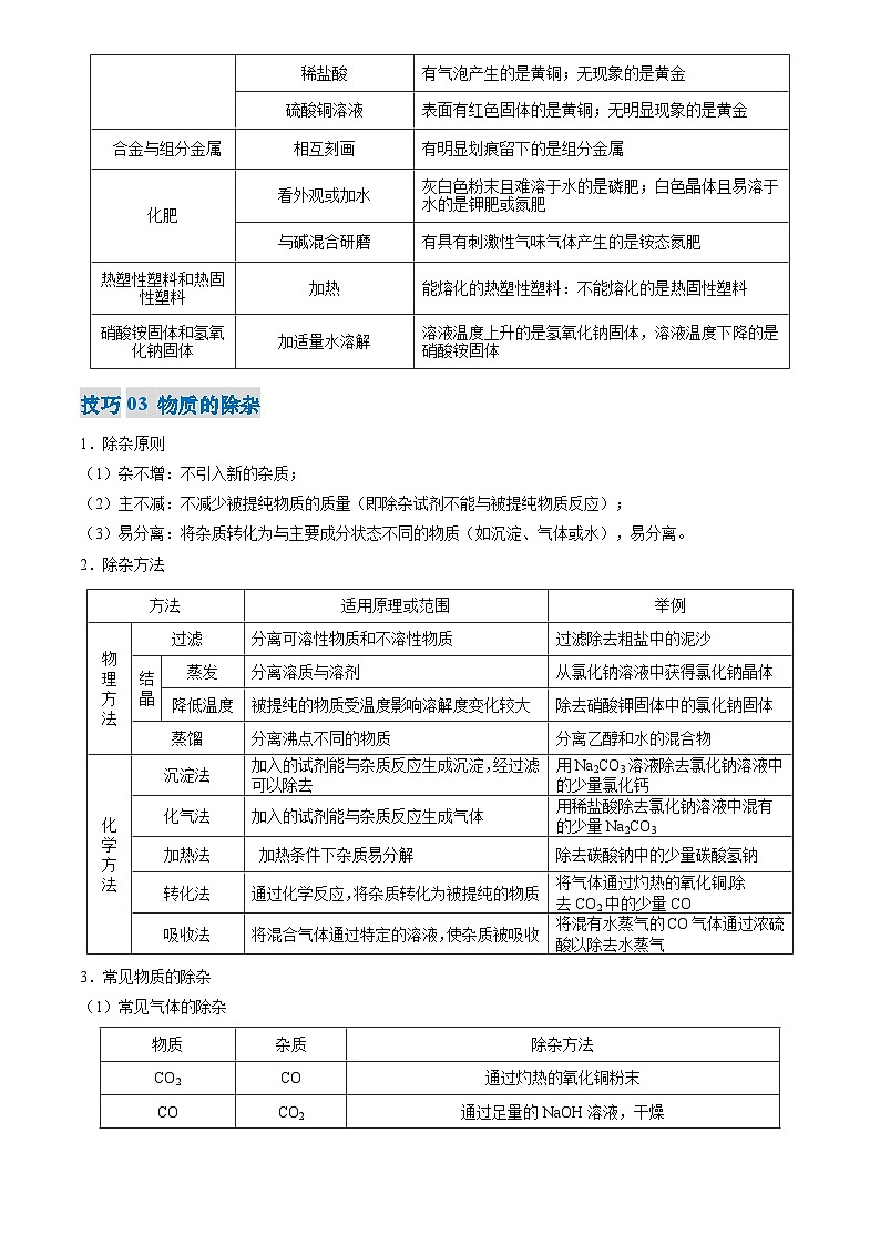 2025年中考化学专题复习练习专题04 物质的检验、鉴别、除杂与分离(原卷版)第3页