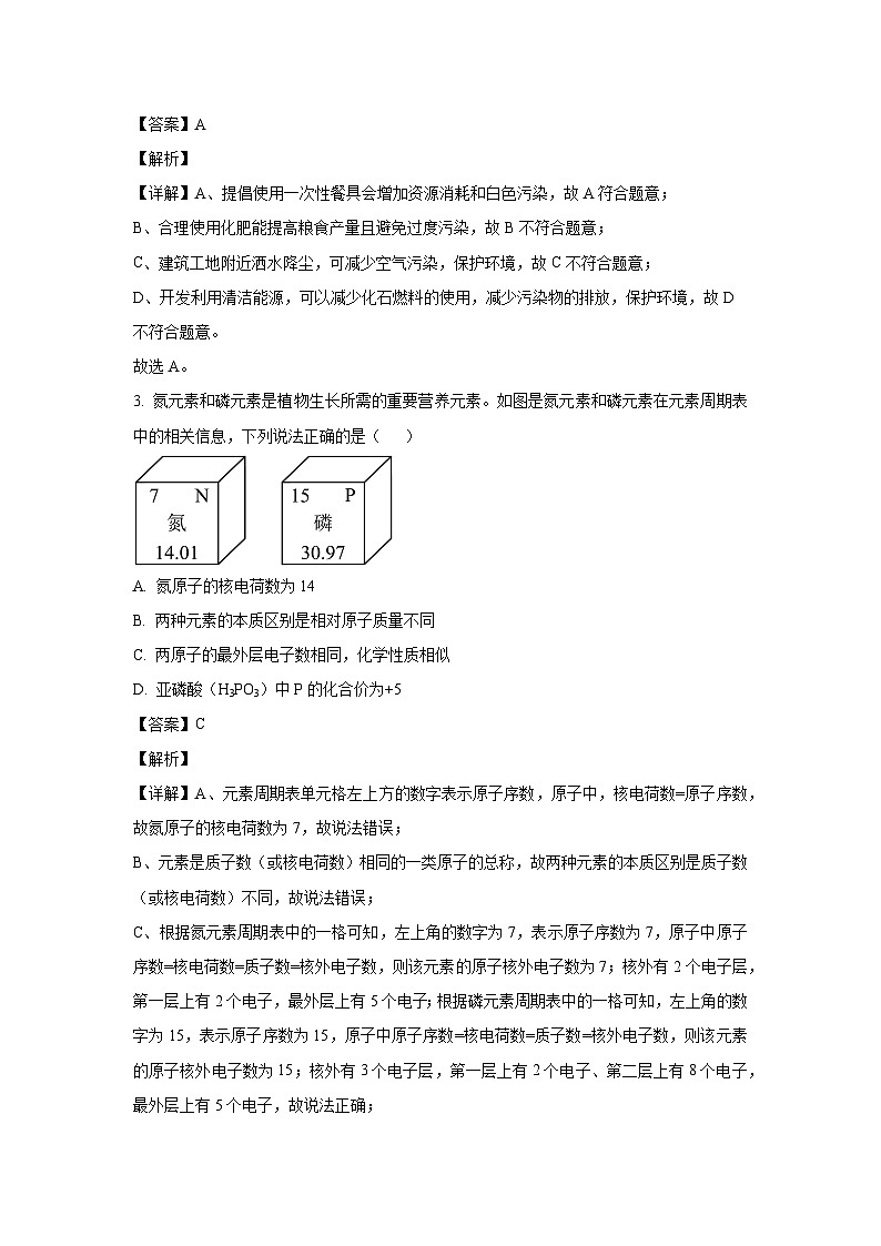 安徽省六安市部分学校2025年中考三模化学试卷（解析版）第2页