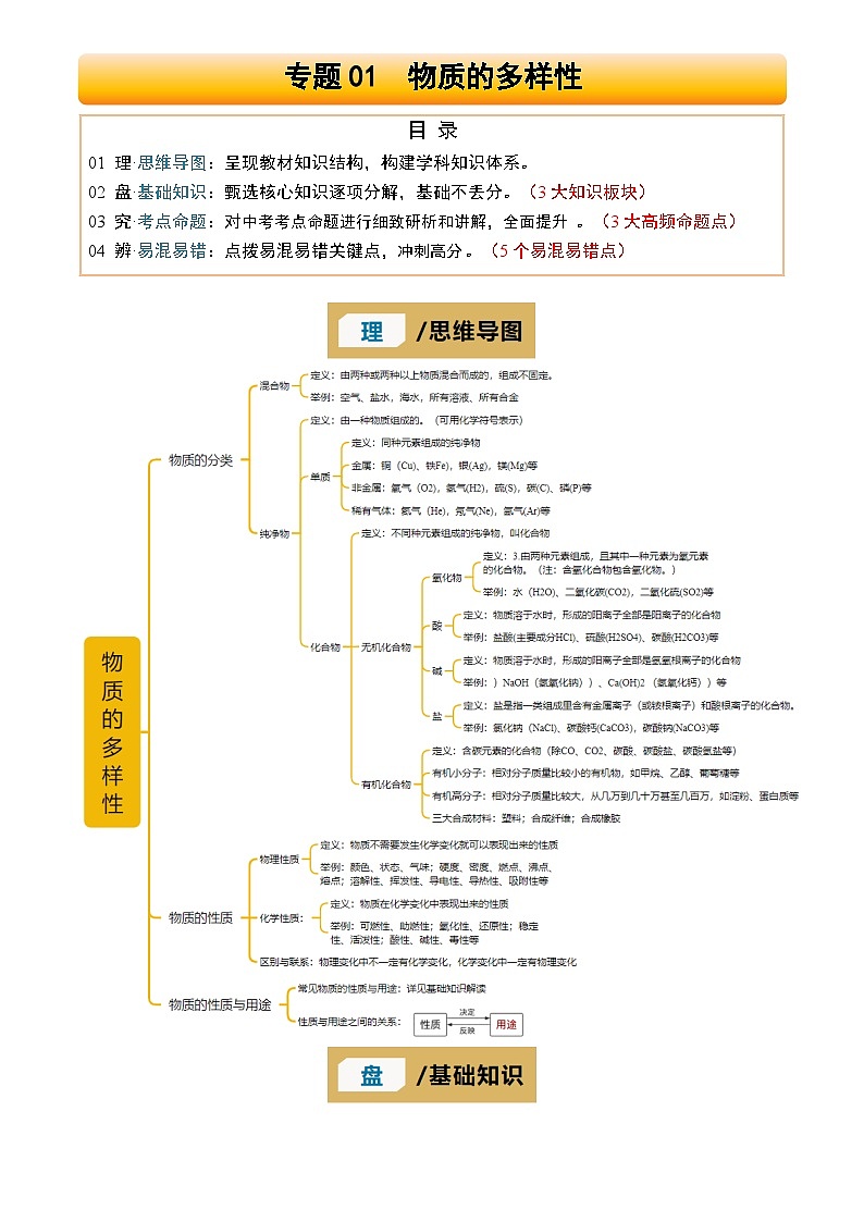2025年中考化学专项复习讲义专题01 物质的多样性(原卷版)第1页