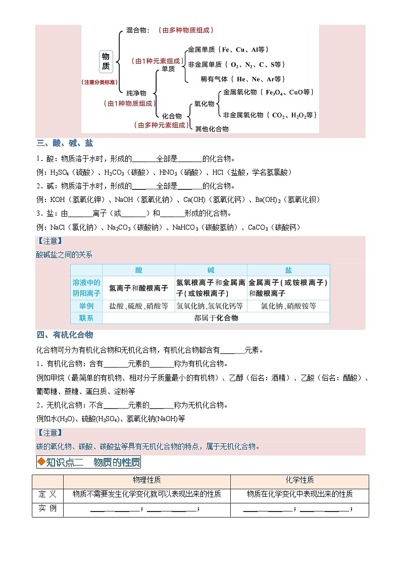 2025年中考化学专项复习讲义专题01 物质的多样性(原卷版)第3页