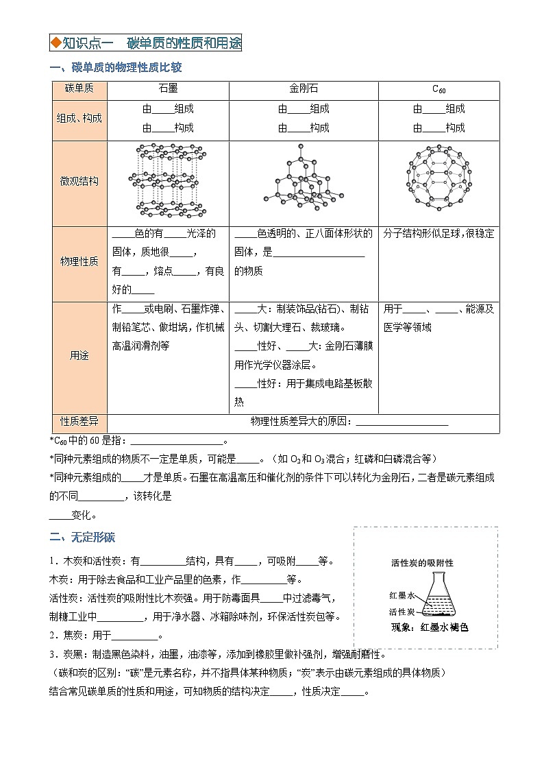 2025年中考化学专项复习讲义专题03 碳和碳的氧化物(原卷版)第3页
