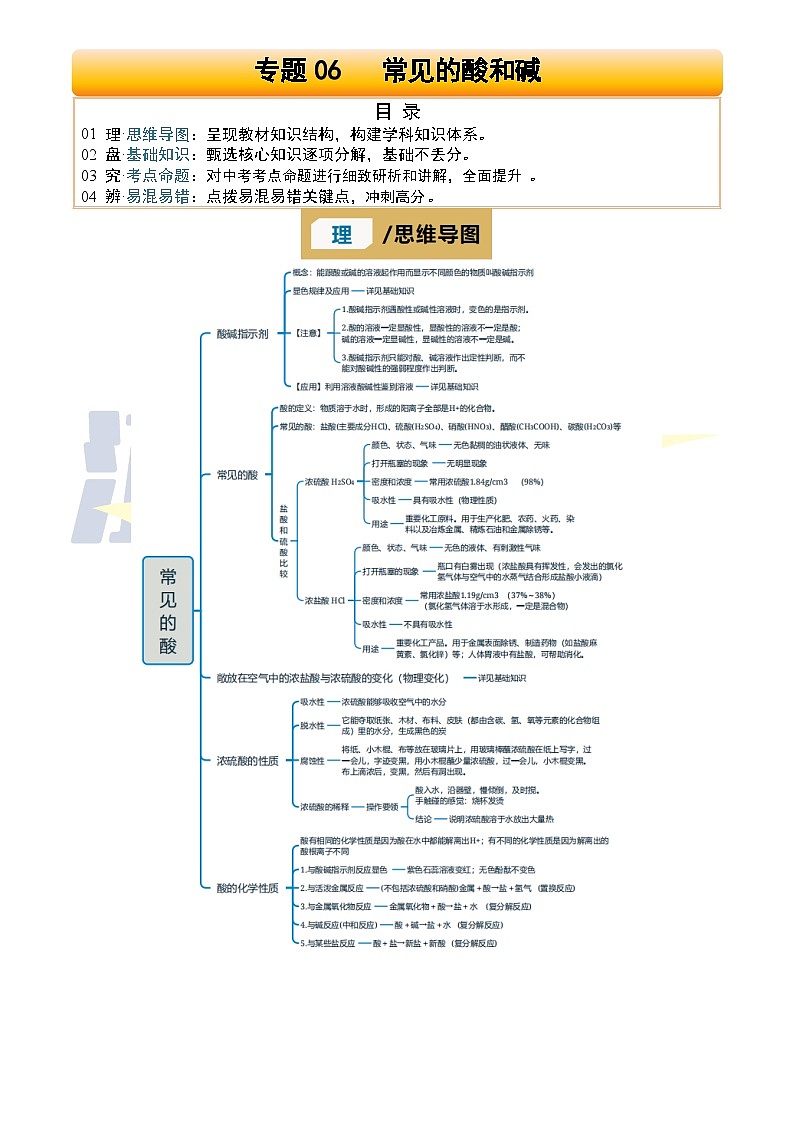 2025年中考化学专项复习讲义专题06 常见的酸和碱(原卷版)第1页