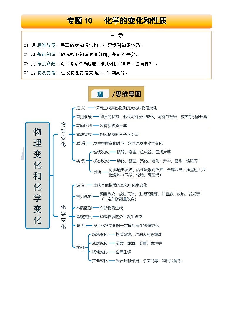 2025年中考化学专项复习讲义专题10 化学的变化和性质(原卷版)第1页