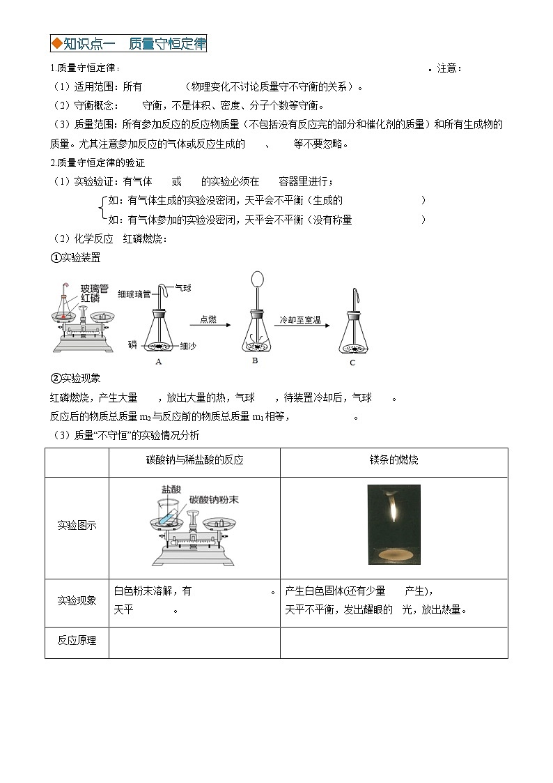 2025年中考化学专项复习讲义专题11 质量守恒定律 化学方程式(原卷版)第3页