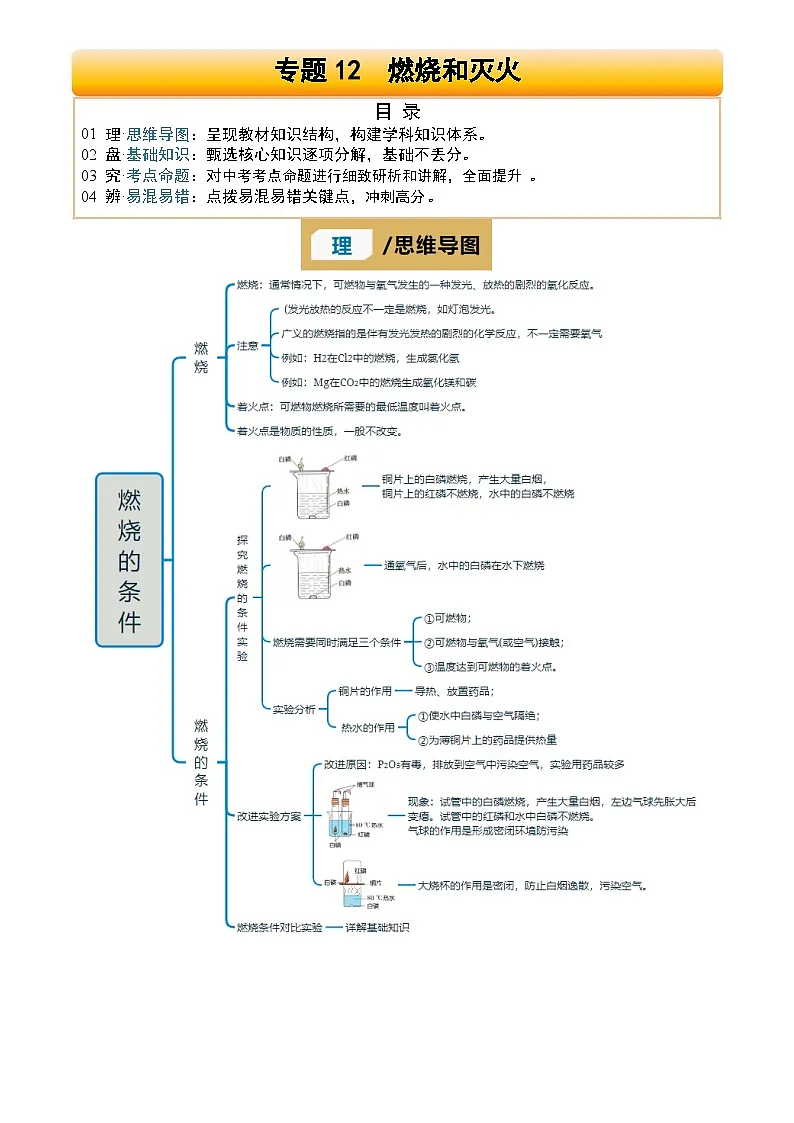 2025年中考化学专项复习讲义专题12 燃烧和灭火(原卷版)第1页