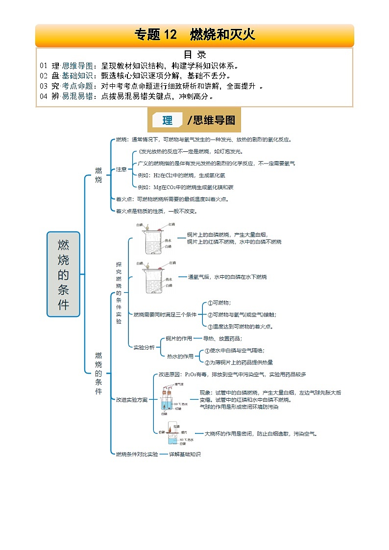 2025年中考化学专项复习讲义专题12 燃烧和灭火(原卷版)第1页