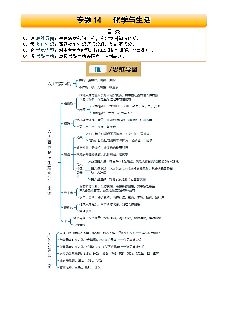2025年中考化学专项复习讲义专题14 化学与生活(原卷版)第1页