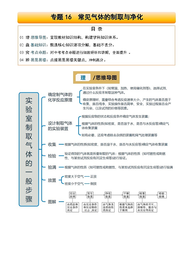 2025年中考化学专项复习讲义专题16 常见气体的制取与净化(原卷版)第1页