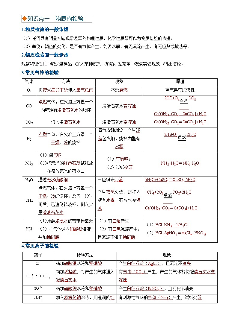 2025年中考化学专项复习讲义专题17 物质的检验、鉴别、分离与除杂(解析版)第3页