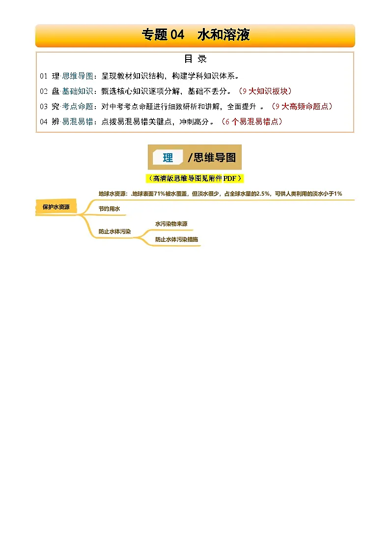 2025年中考化学专项复习讲义专题04 水和溶液(解析版)第1页