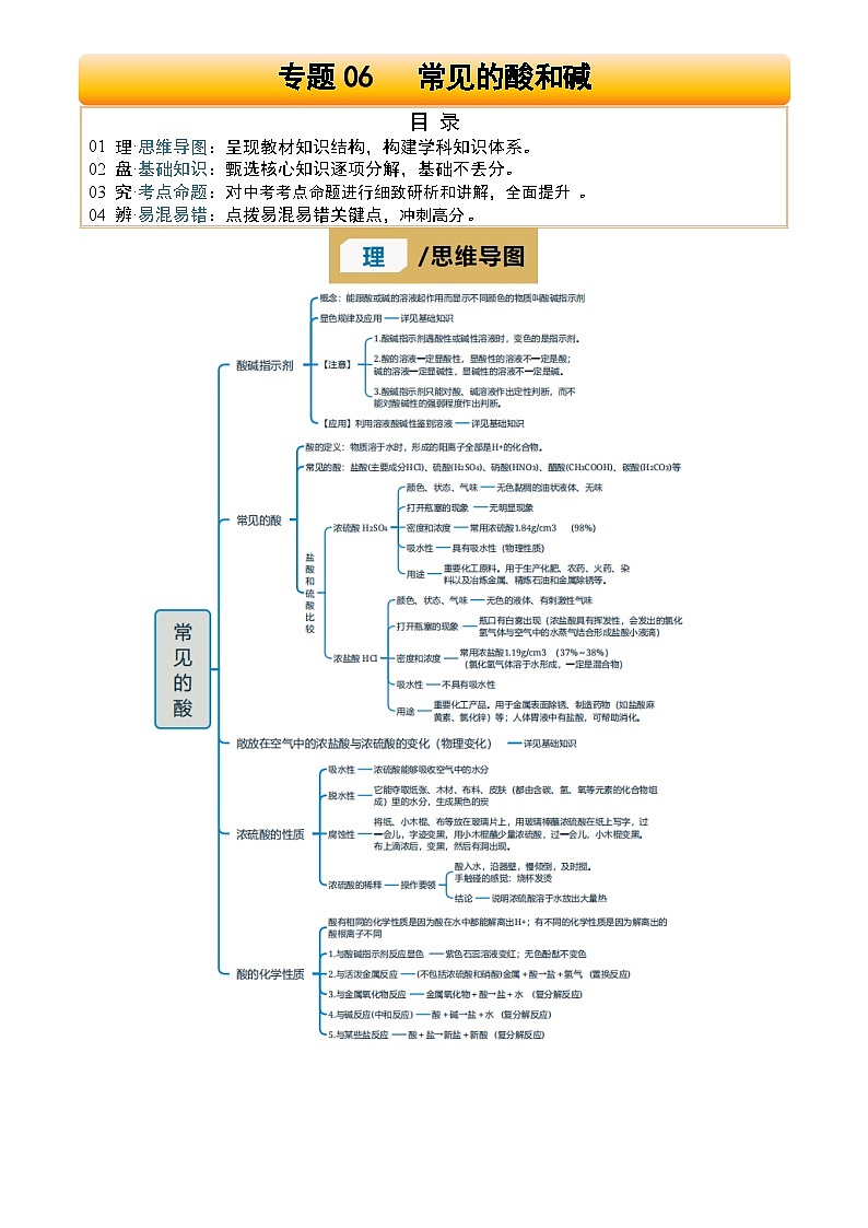 2025年中考化学专项复习讲义专题06 常见的酸和碱(解析版)第1页