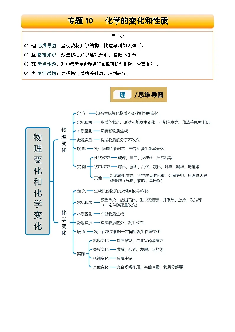2025年中考化学专项复习讲义专题10 化学的变化和性质(解析版)第1页