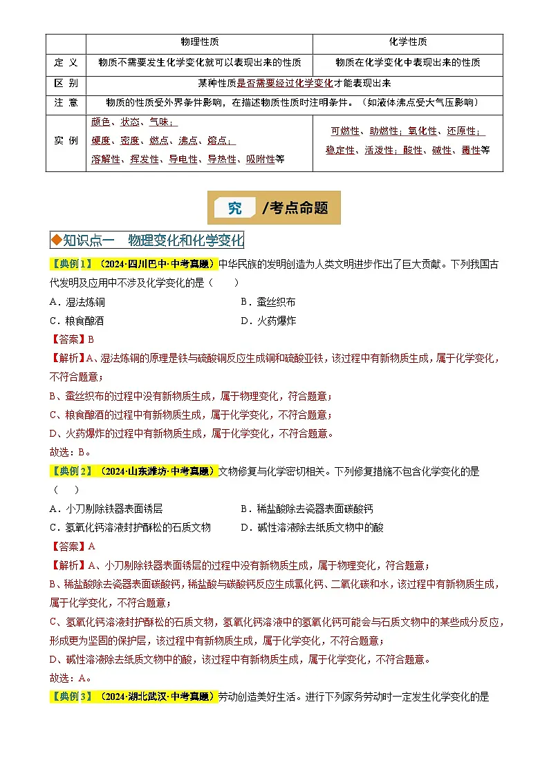 2025年中考化学专项复习讲义专题10 化学的变化和性质(解析版)第3页