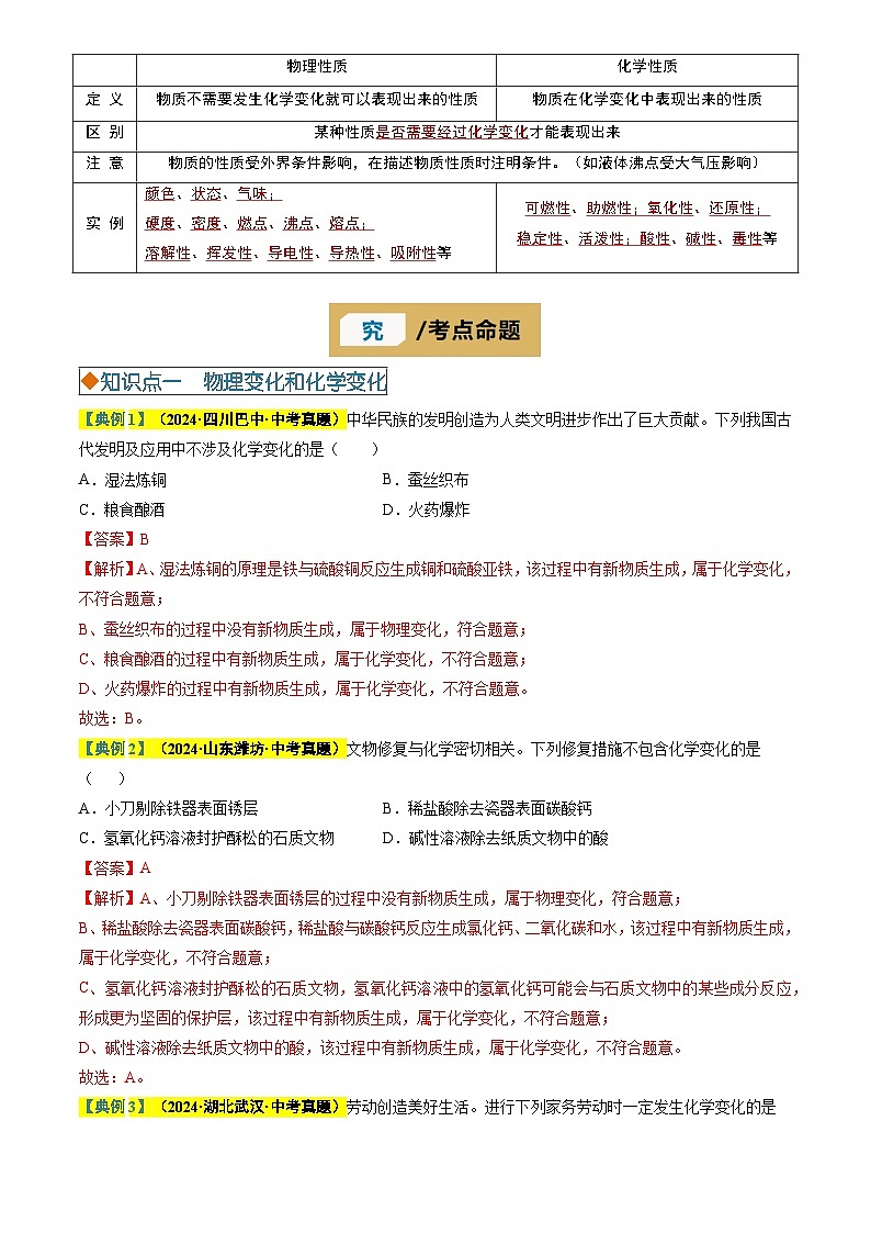 2025年中考化学专项复习讲义专题10 化学的变化和性质(解析版)第3页