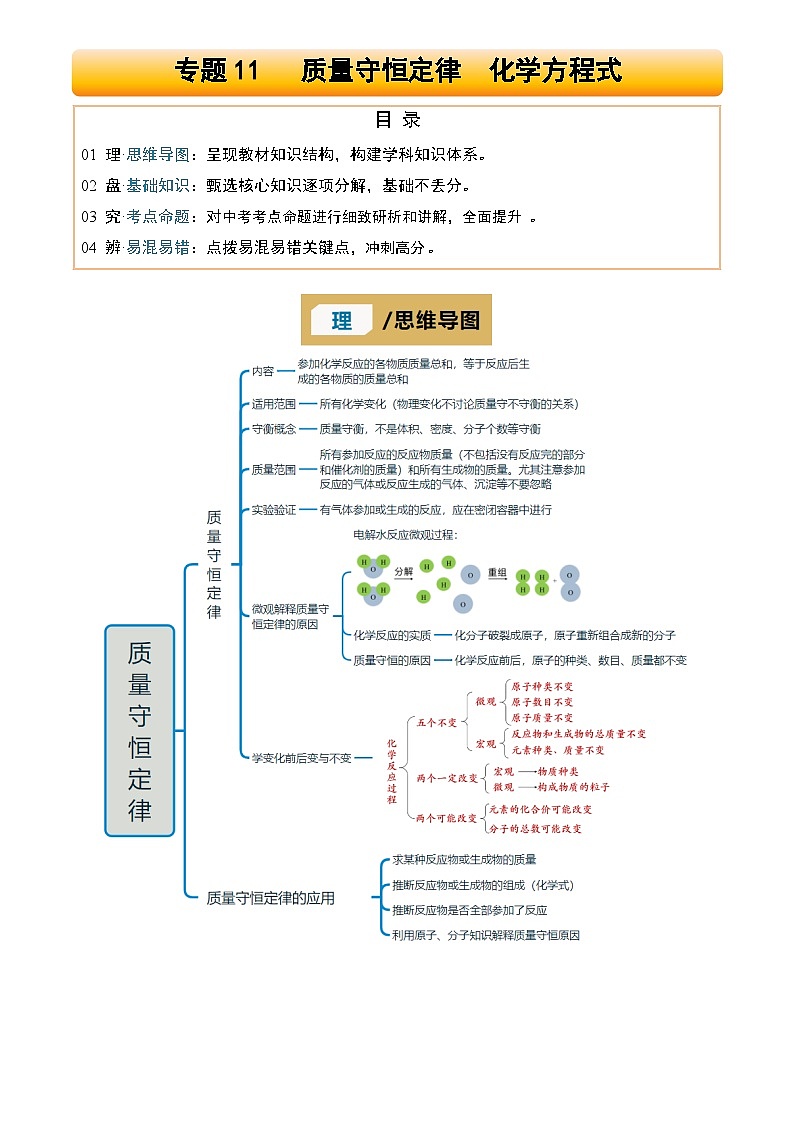 2025年中考化学专项复习讲义专题11 质量守恒定律 化学方程式(解析版)第1页