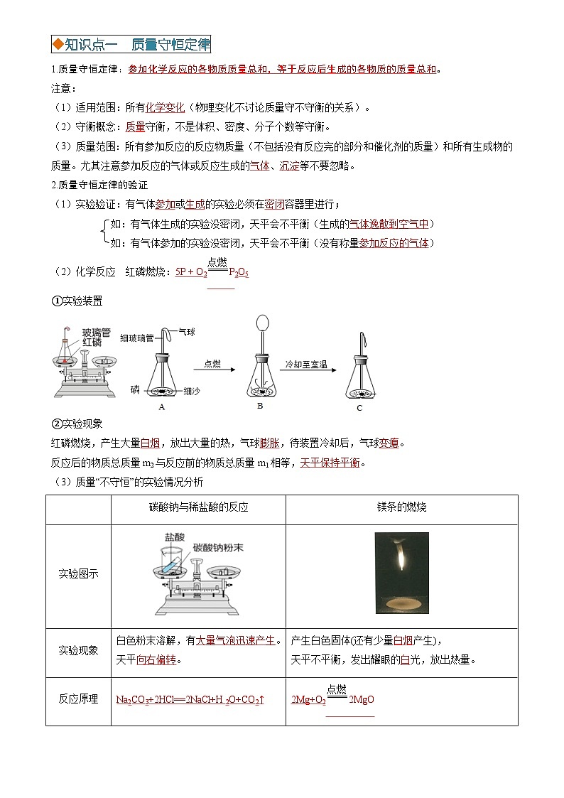 2025年中考化学专项复习讲义专题11 质量守恒定律 化学方程式(解析版)第3页