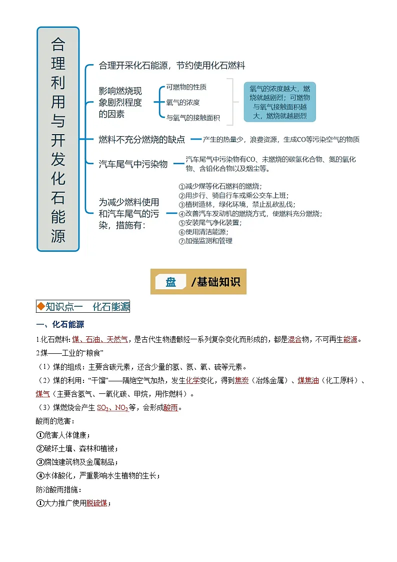 2025年中考化学专项复习讲义专题13 燃料及其利用(解析版)第3页