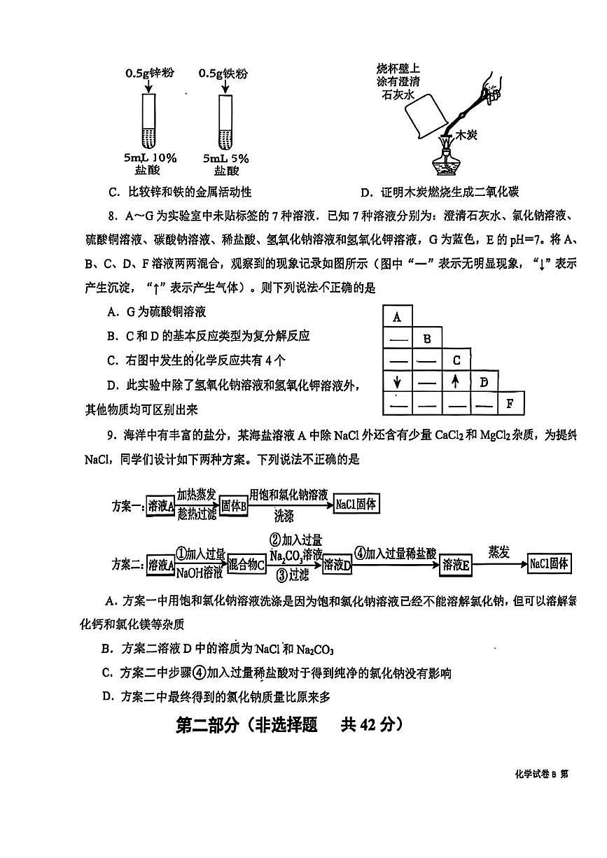 2025年陕西省西安交通大学附属中学雁塔校区中考五模化学试题（中考模拟）第3页