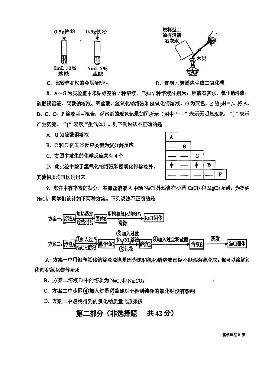 2025年陕西省西安交通大学附属中学雁塔校区中考五模化学试题（中考模拟）第3页