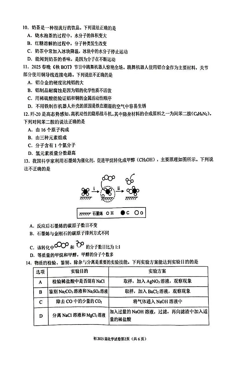 2025年重庆市育才中学教育集团中考三模化学试卷（中考模拟）第2页