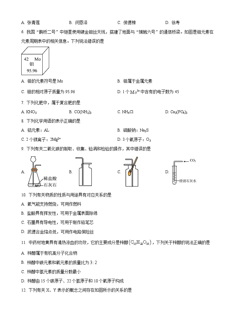 2025年江苏省无锡市宜兴市中考二模化学试题（中考模拟）第2页